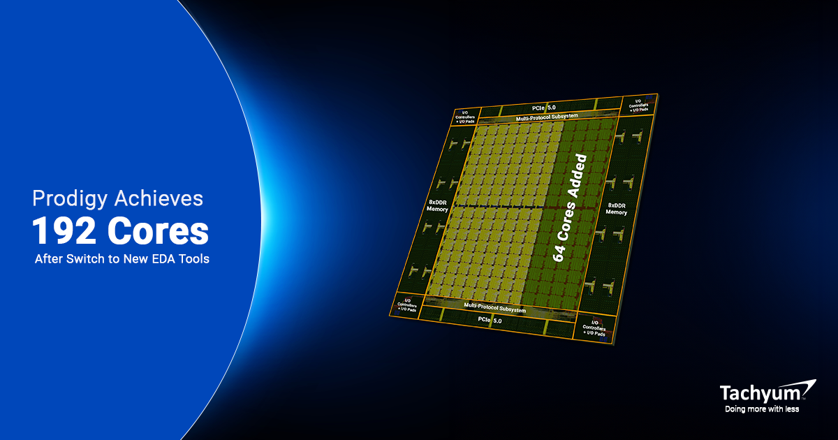 Tachyum Achieves 192-Core Chip After Switch to New EDA Tools