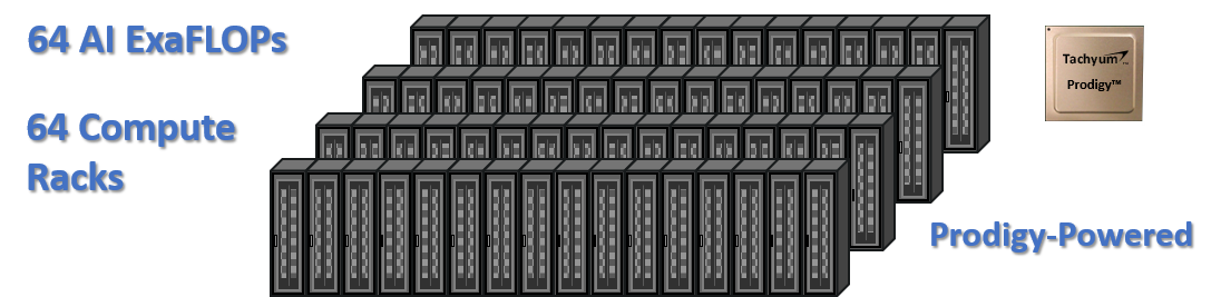 Supercomputer